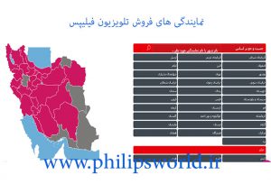 نمایندگی فروش تلویزیون فیلیپس در ایران